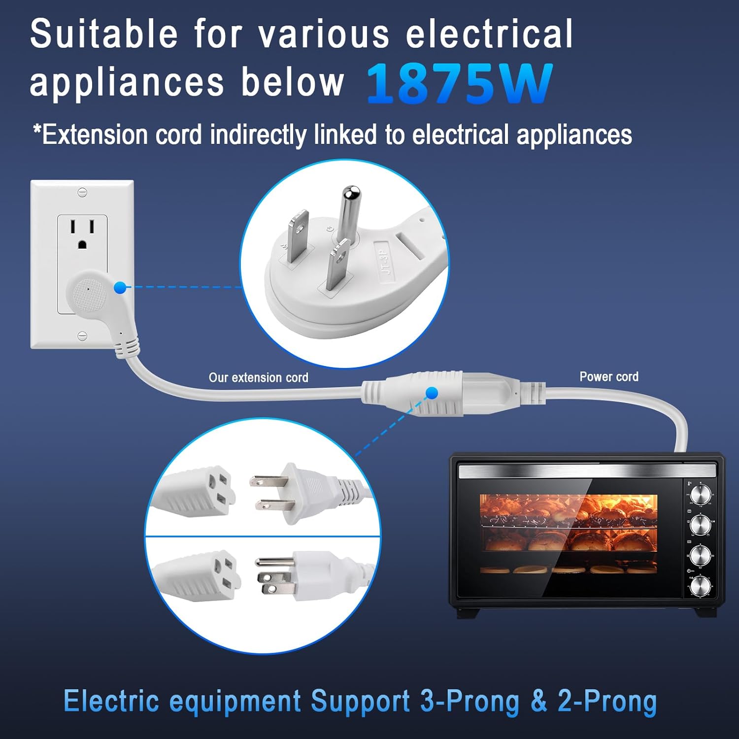 Short Flat Extension Cord - Low Profile Flat Wall Plug, 13A 3-Prong Grounded White Power Cable for Gaming Consoles, Home Theater & Indoor/Outdoor Use (0.98FT)