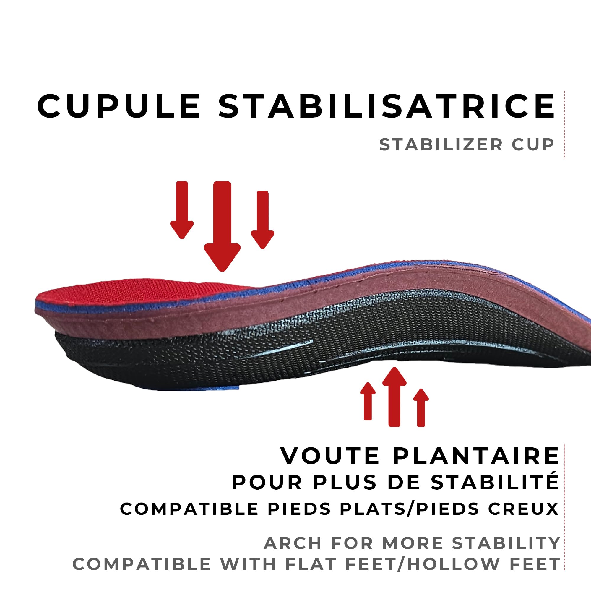 FeetTouch Orthèses de soutien de la voûte plantaire pour métatarsalgie névrome de Morton, inserts de soulagement de la douleur de la plante des pieds, fasciite plantaire, pieds plats avec coussin de talon