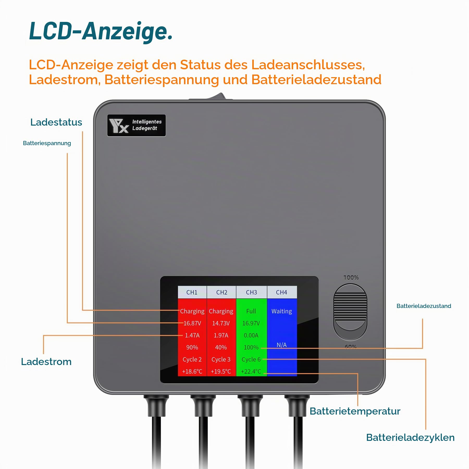 LCD Parallel Akku Ladegerät für DJI Avata 2 Drohne,6 in 1 Akkuladestation,Charger Hub,Display Charging Zubehör