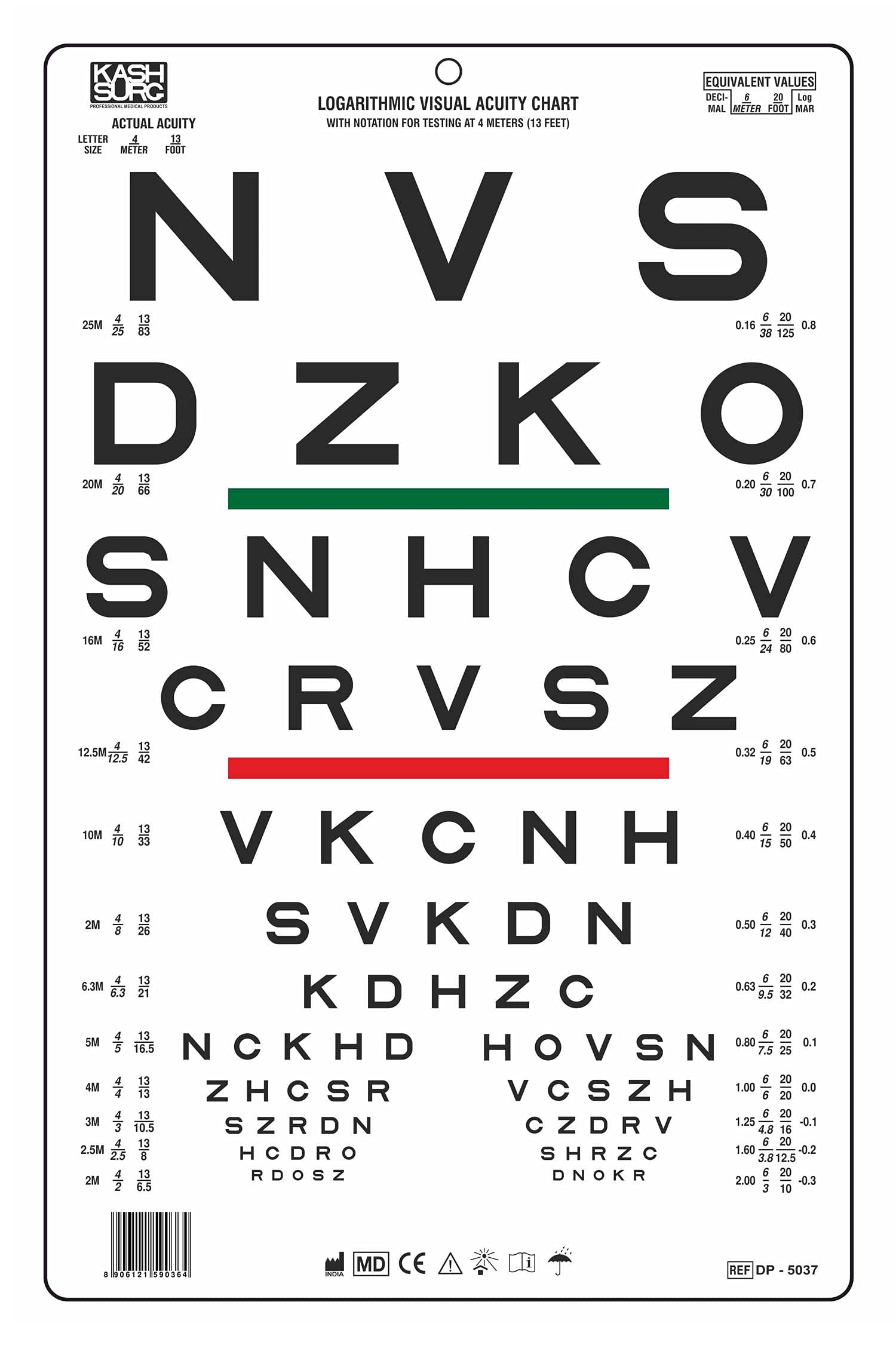 KASHSURG PROFESSIONAL MEDICAL PRODUCTSLogarithmic Visual Acuity Eye Chart with Sloan Letter 13 Ft
