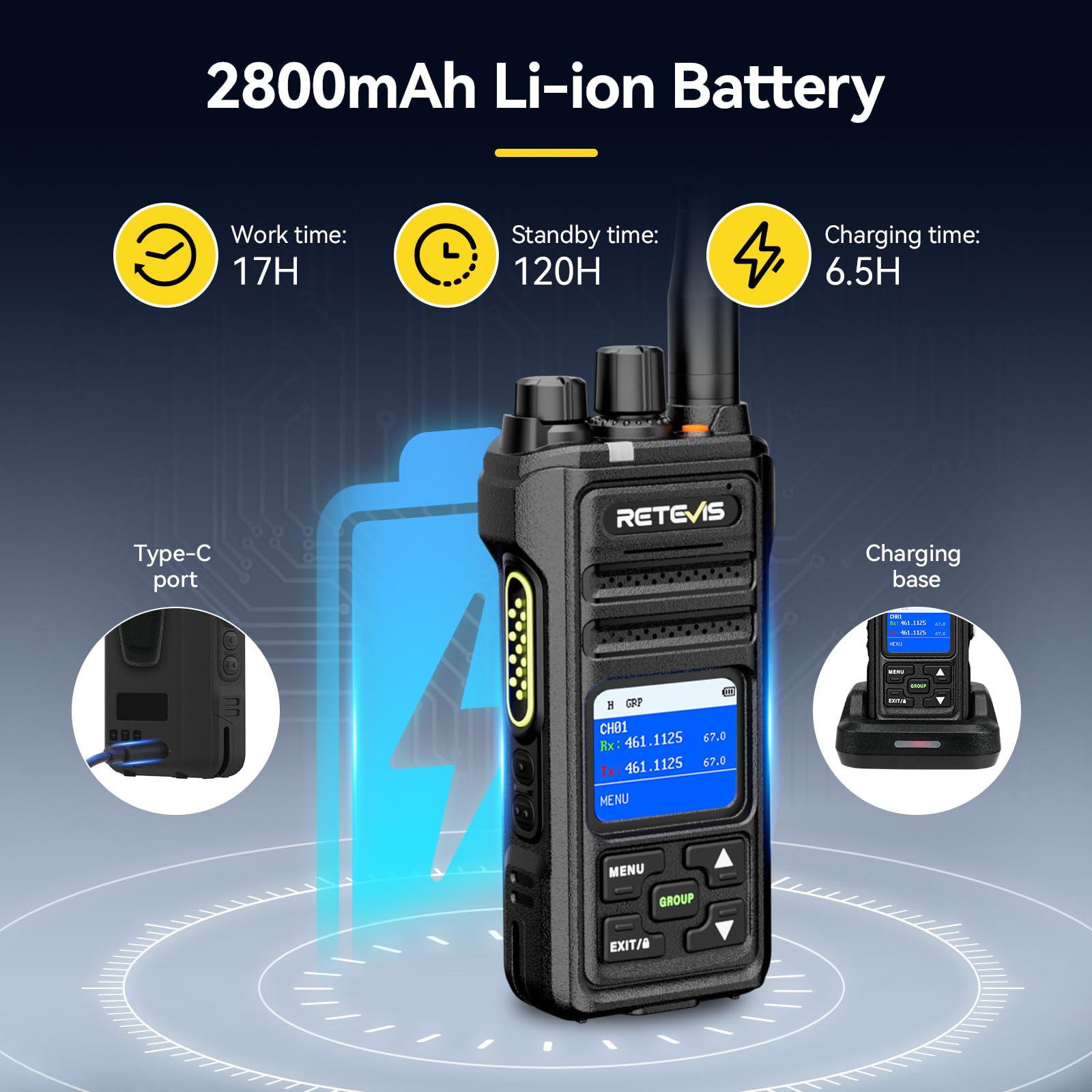 Retevis NR630S Walkie Talkie na Duże Odległości, Wodoodporne Krótkofalówka IP67, 2800mAh Redukcja Szumów AI, Ekran LCD, Wysokiej Mocy Profesjonalne Walkie Talkie do Logistyki (Czarne, 1 Szt.)