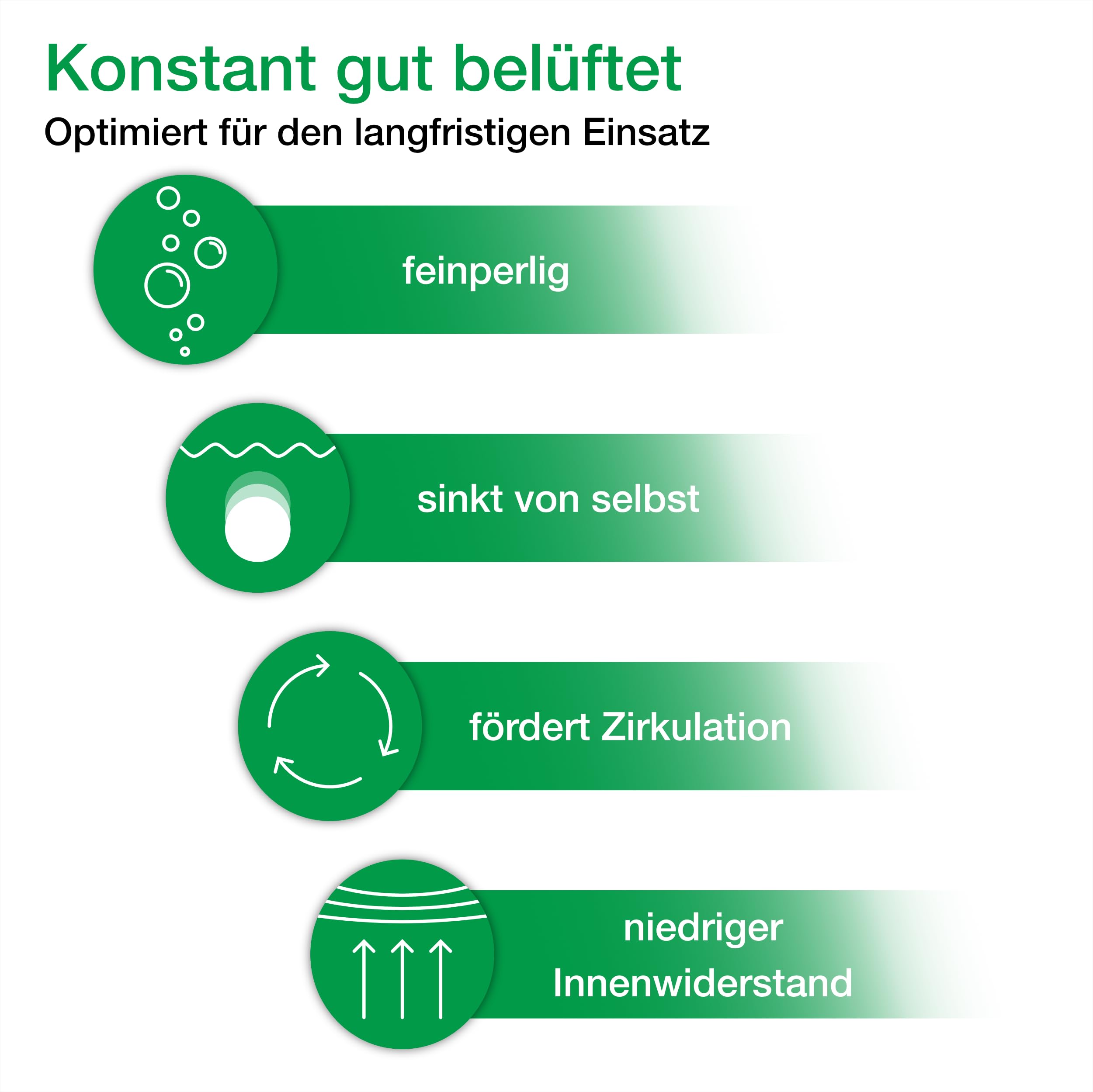 Wagner Green Japan Belüfterring Ø 35 cm Koi Teich Belüftung Sauerstoff Ausströmer