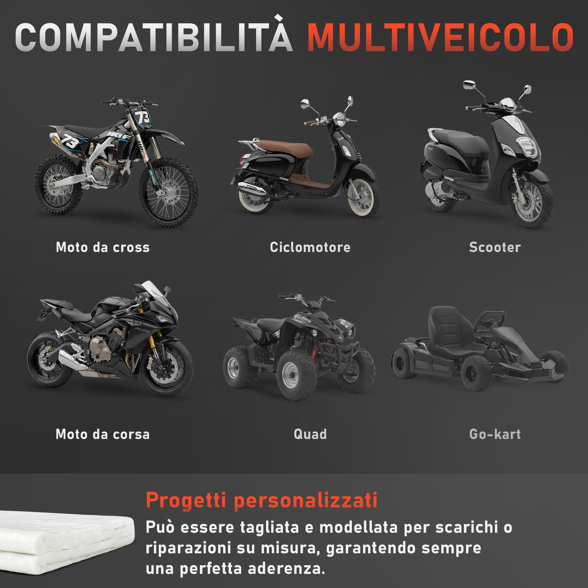Lana di Vetro 50x75 cm - Spessore 8 mm | Resistente fino a 800 °C | Lana di Vetro per Marmitte | Adatta per Enduro, Quad e Scooter (Pack 2)