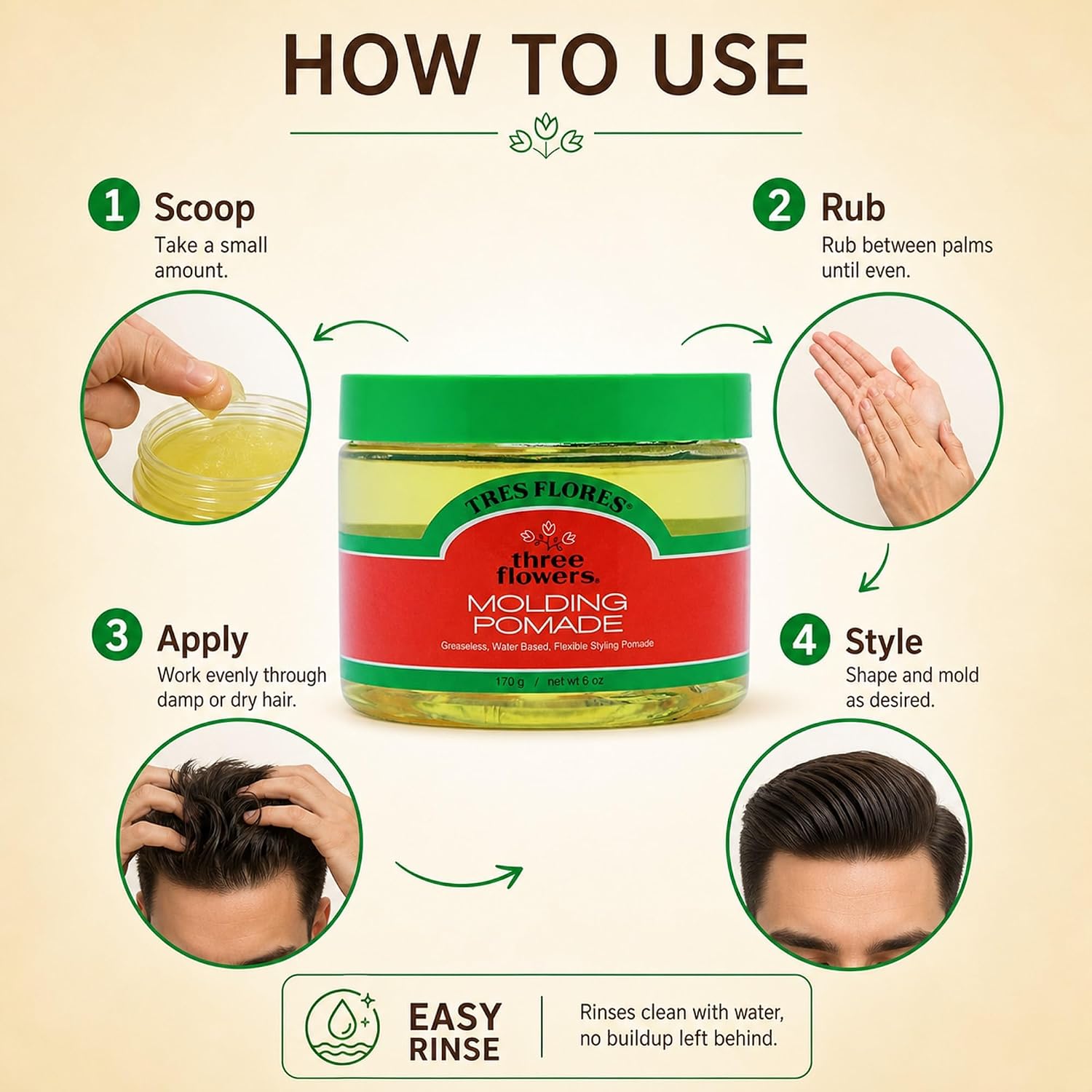 Three Flowers Molding Mens Pomade – Water-Based, Non-Greasy Hair Pomade for Men, Classic Hair Styling for Shape & Mold, 6 oz