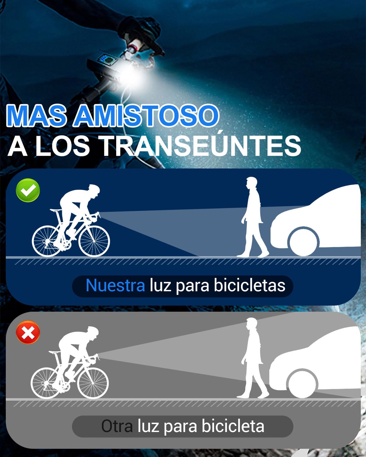 Victoper Luz Bicicleta Delantera 1500 Lumenes, 2023 Actualizado 6 + 4 Modo Luz Delantera Bicicleta Potente IPX5 Luces LED Luces Bicicleta Delantera y Trasera Impermeables USB Recargables