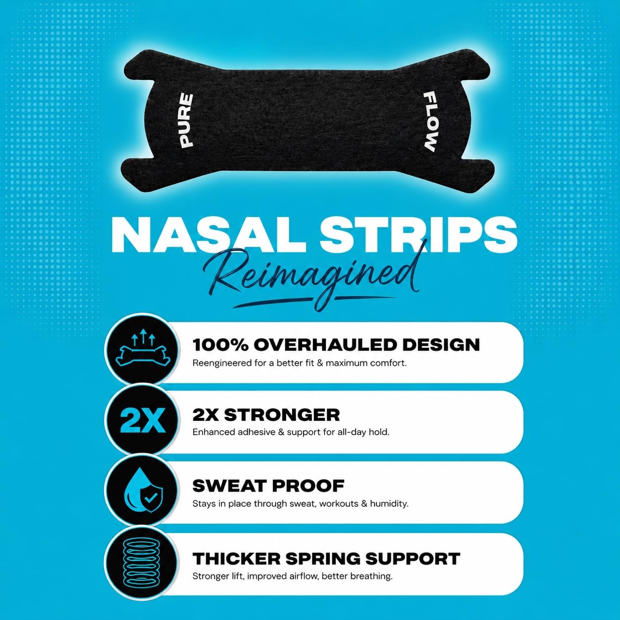 PureFlow Pro Nasal Strips – CDSCO-Licensed Medical Device in India, Hypoallergenic Adhesive & Ultra-Strong Spring for Instant Relief – Reduces Snoring & Enhances Sleep, Sport & Recovery – Sweat-Resistant | 10 Strips — Amazon image 7