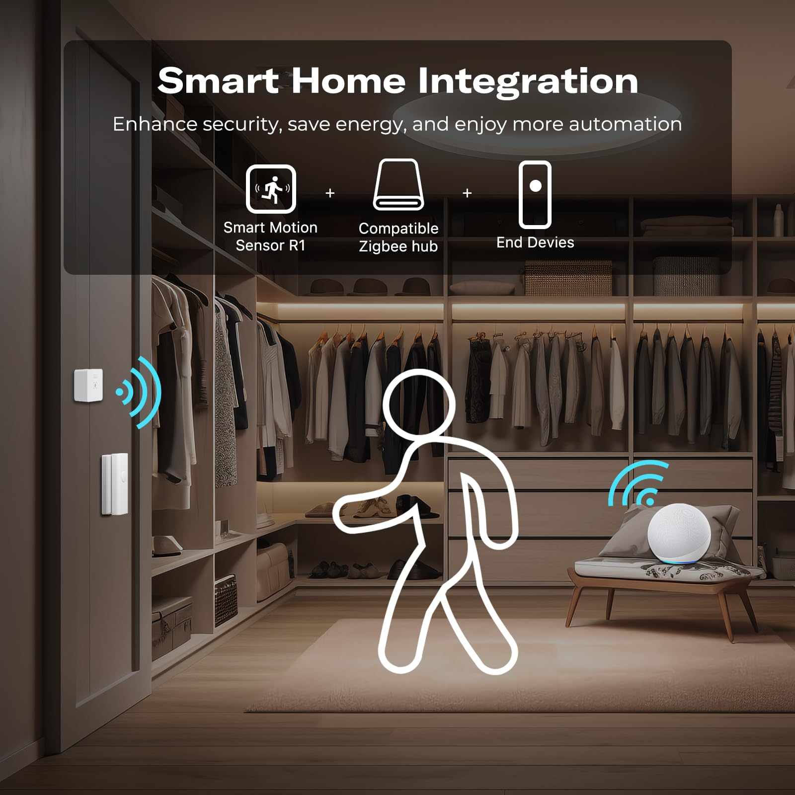 THIRDREALITY Sensore di movimento R1 con custodia, radar 5.8G, sensibilità regolabile, interno ed esterno, hub Zigbee richiesto, supporto Home Assistant, SmartThings, Homey, Hubitat o dispositivi Echo