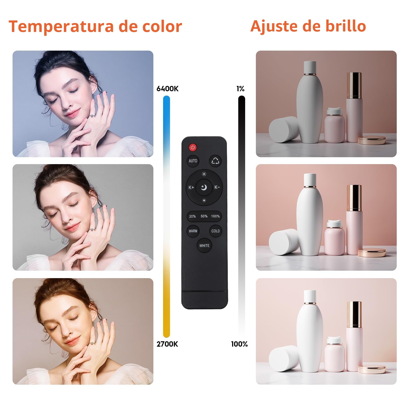 FGen Softbox - Juego de Estudio fotográfico (50 cm, Octagonal, con Bombillas LED Ajustables de 85 W, 2700 – 6400 K, Soporte de luz Ajustable de 150 cm para Youtube, grabación de vídeo Tiktok