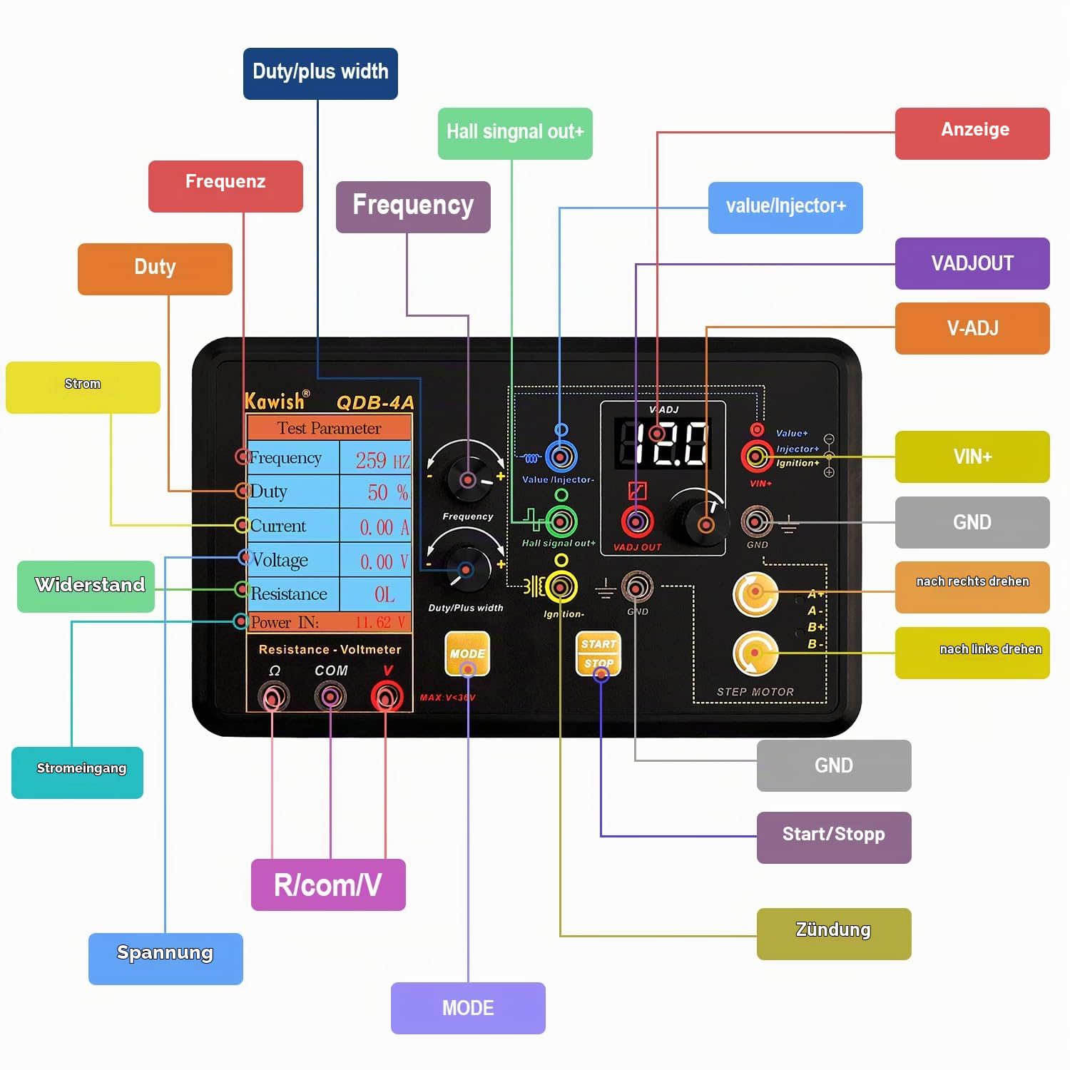 QDB-4A Zündspulen-Tester, Automobil-Aktuator-Detektor(PWM), Diagnosegerät für Einspritzventile, Magnetventile, Leerlaufschrittmotoren und Harnstoffpumpen
