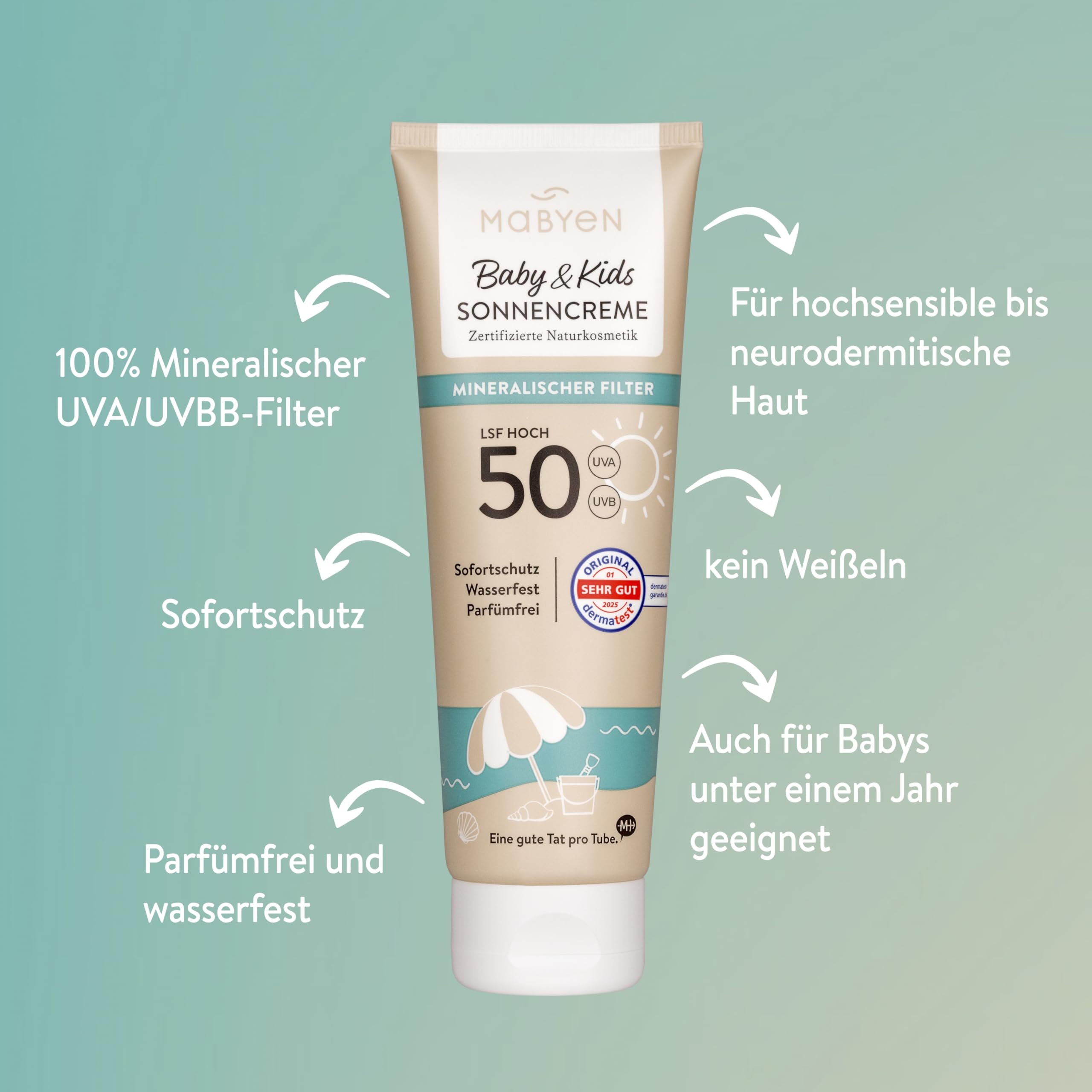 MABYEN Crème Solaire Bébé & Enfants SPF 50 – Protection 100% minérale, sans parfum, résistante à l’eau – Idéale pour les peaux sensibles