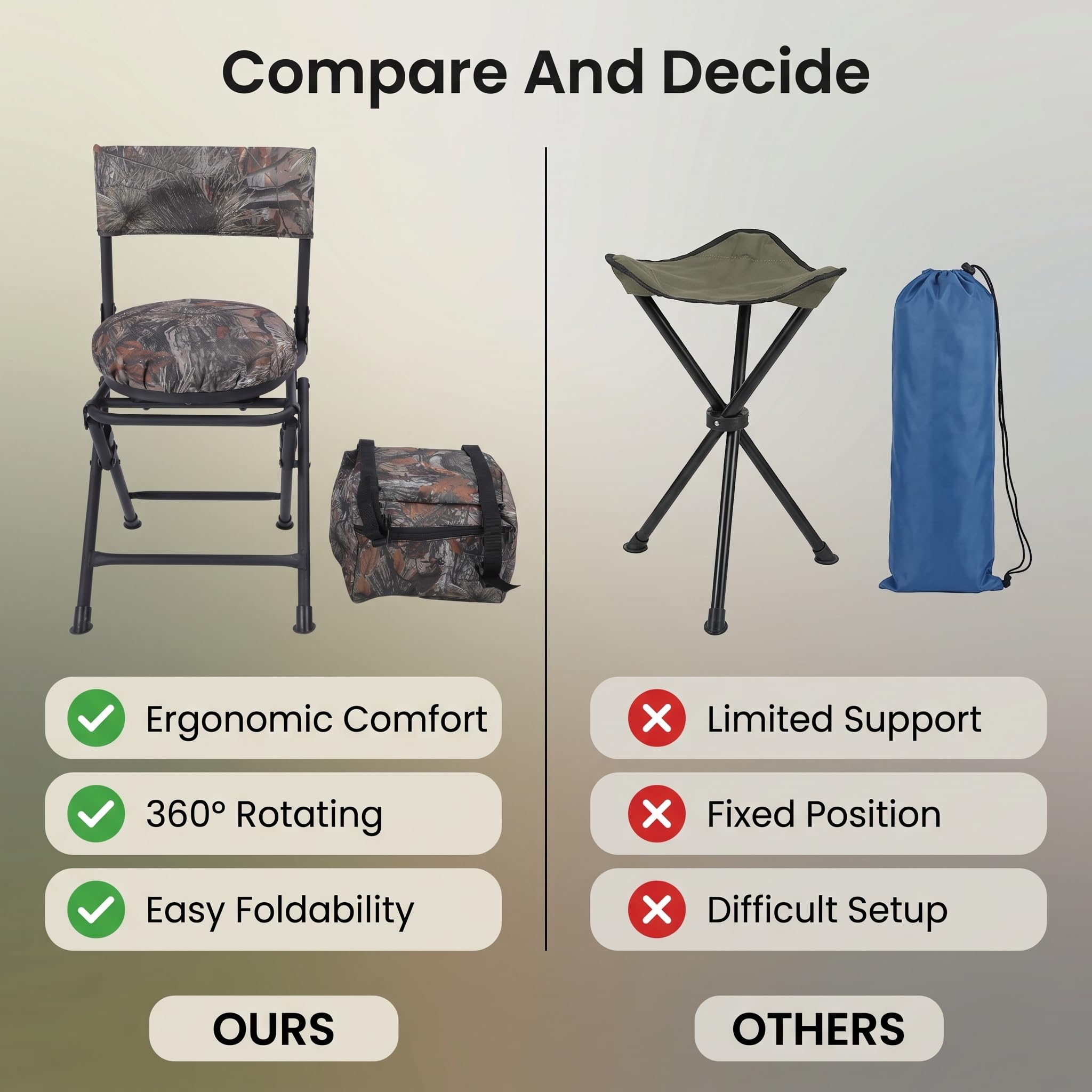 Tnfeeon Chaise pivotante 360° Pliante légère pour Chasse et pêche, Coussin rembourré Portable, idéale Camouflage extérieur