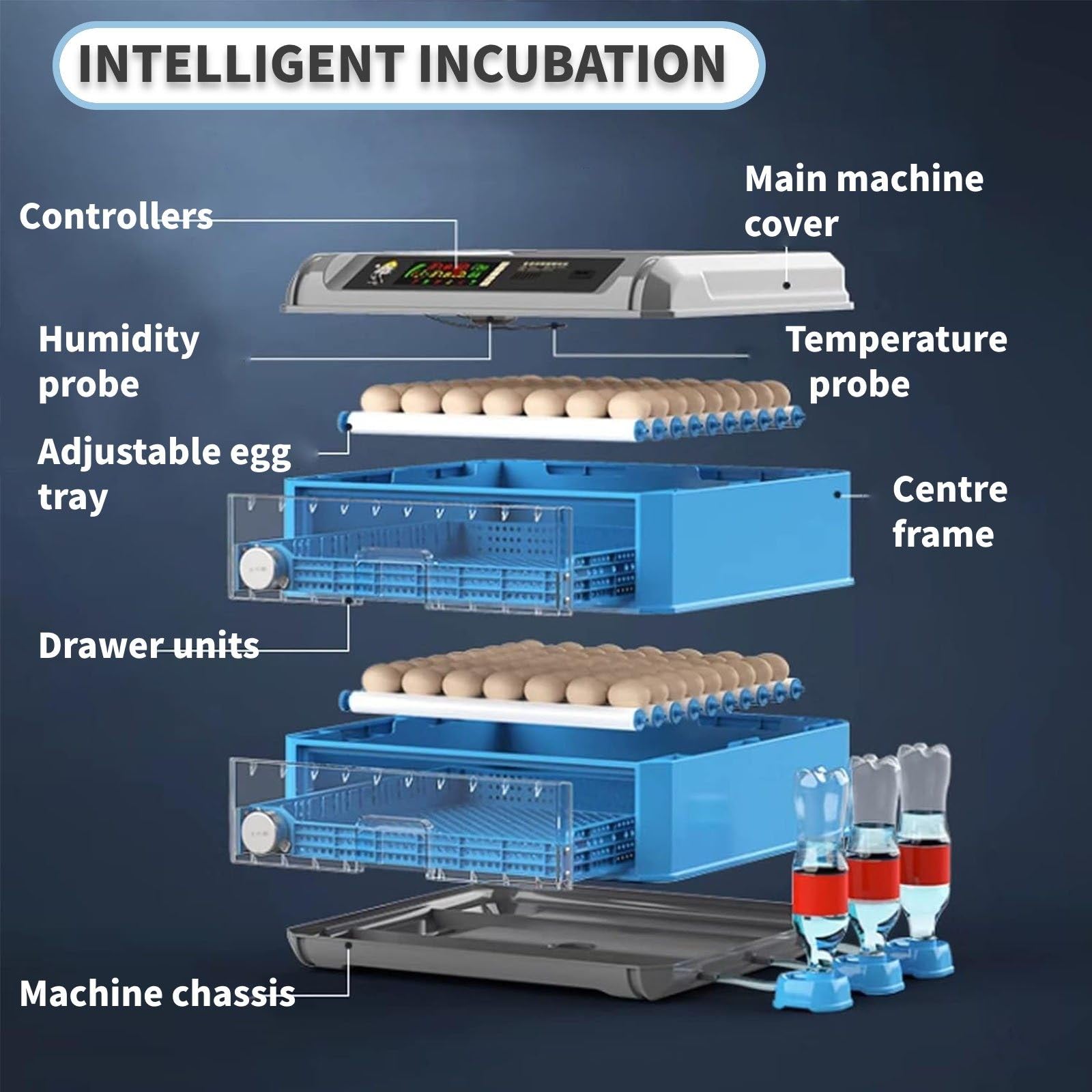 Incubadora Automática Huevos Para Pollos Patos Codornices Con Capacidad 24 A 300 Aves Con Control Automático Temperatura Humedad Pantalla LED Funcionamiento Automático Para Granjas Domésticas(36)