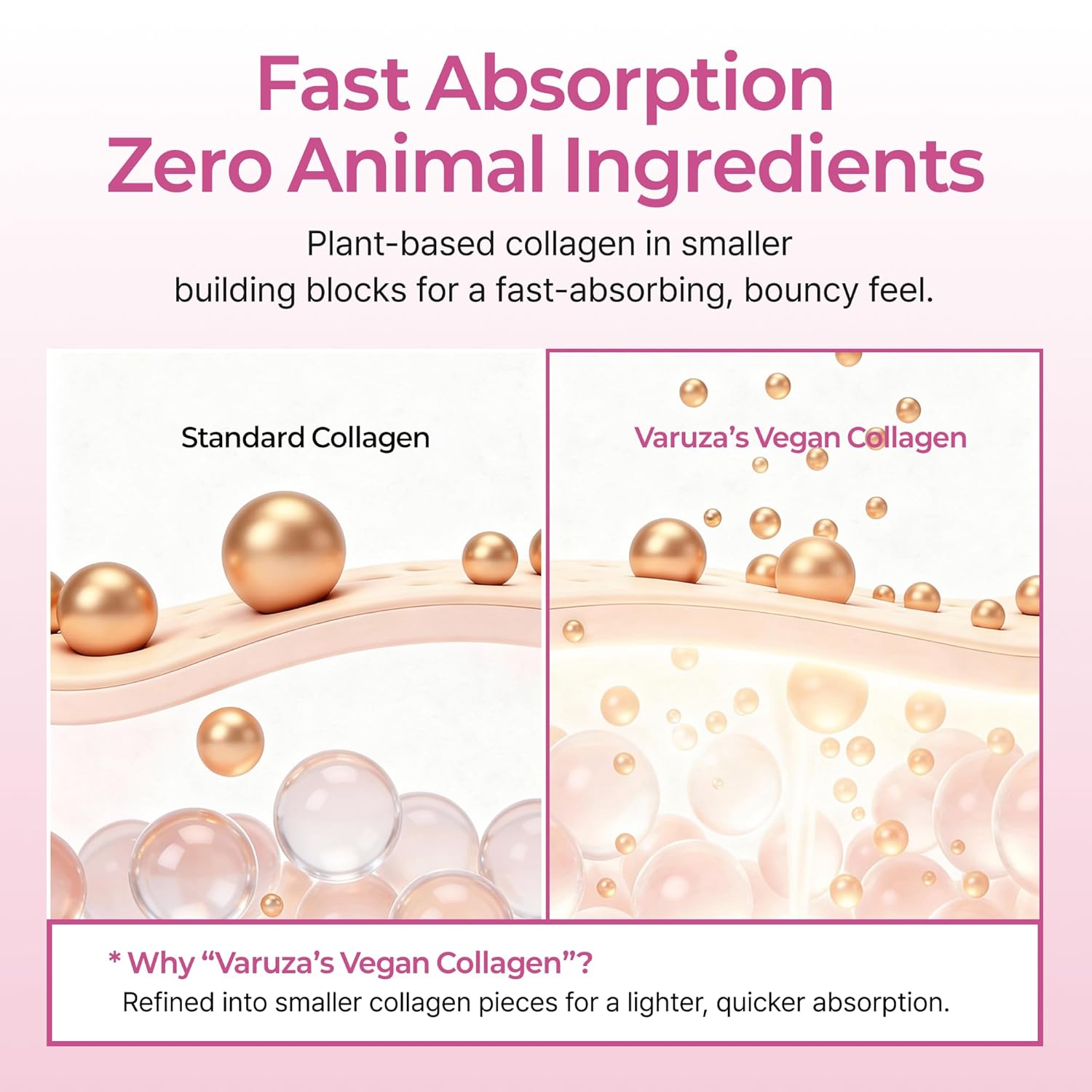 Triple Lift Radiance Serum 50 ml Vegan Collagen 11 Peptides Vegan PDRN 1ea - Image 6