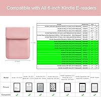 Vista 2 de WALNEW Funda protectora de 6 pulgadas para Kindle 2024/6 pulgadas, color rosa Rosado