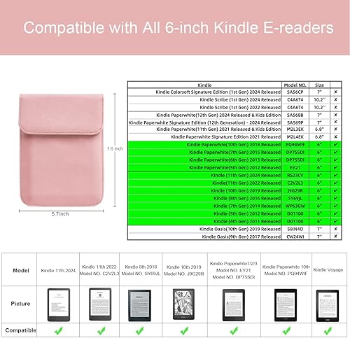 Miniatura 2 de WALNEW Funda protectora de 6 pulgadas para Kindle 20246 pulgadas, color rosa
