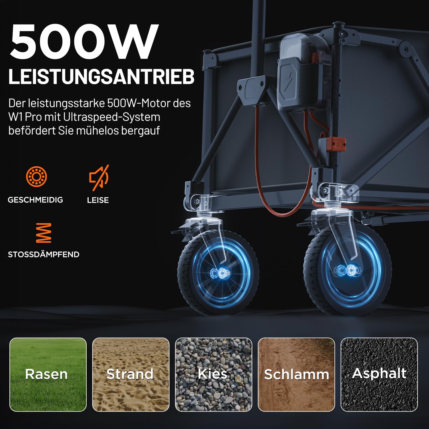 LiTHELi Carrello Elettrico Pieghevole, Carrello a Mano Pieghevole con Motore e Freni, 200L 60KG Adatto per Campeggio, Giardino, Spiaggia, Shopping (Grigio, V140i con 2 Batterie)
