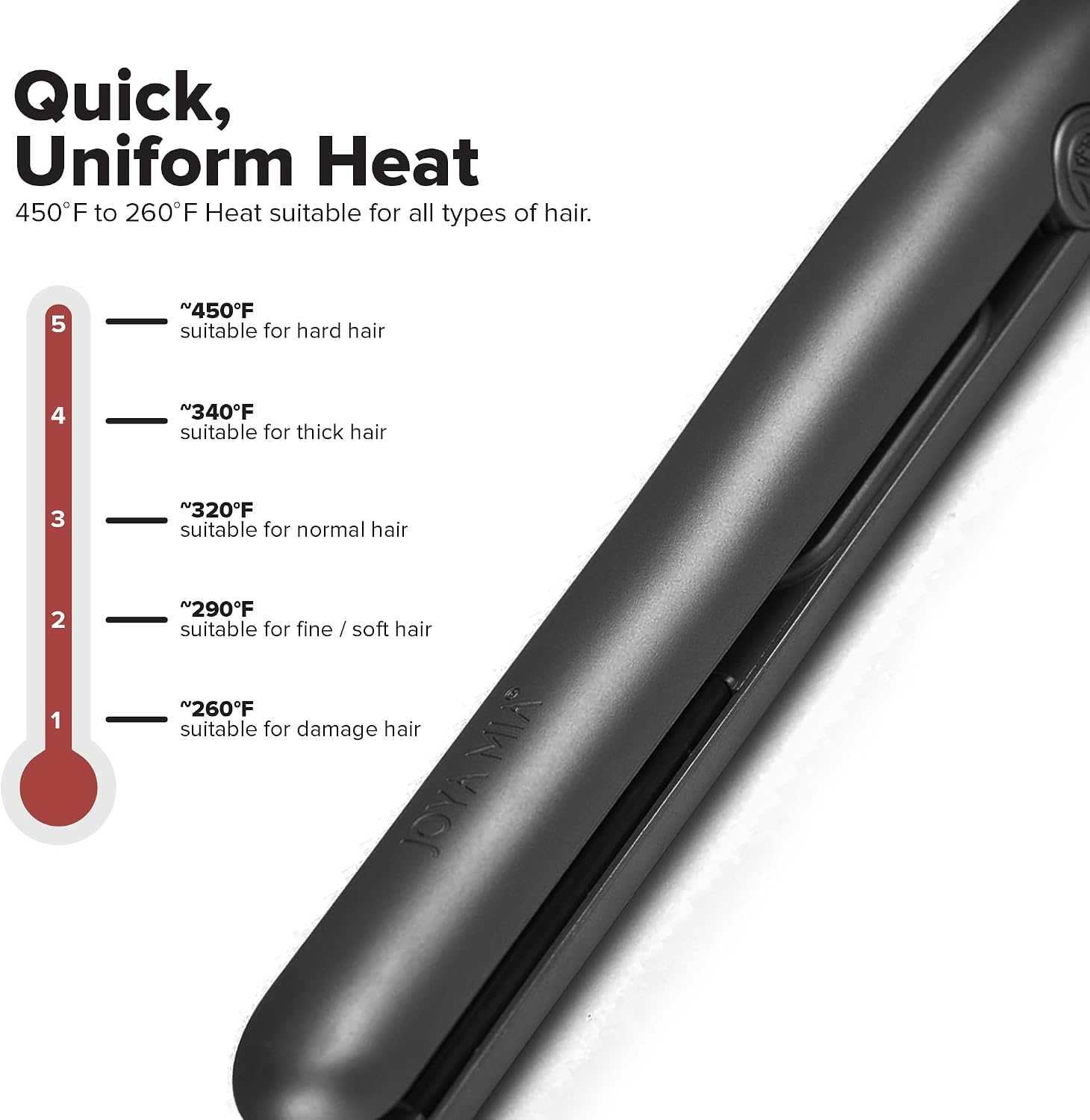 JOYA MIA Diva 1" Ceramic Hair Straightener - Portable, Lightweight & Compact Flat Iron with Rubberized Coating & Automatic Shut-Off, Travel-Friendly, for All Hair Types - Heats Up to 450F, Black