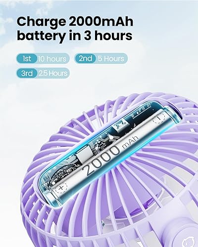 Miniatura 5 de Gaiatop Mini ventilador eléctrico con rotación 360, huecos de 0.217 in, batería recargable, 3 velocidades, morado