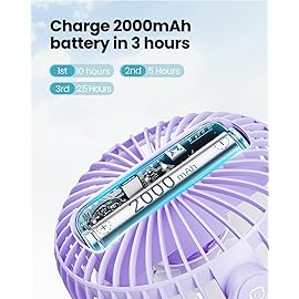Gaiatop Mini Electric Fan with 360 Rotation, 5.5mm Gaps, Rechargeable Battery, 3 Speeds, Purple