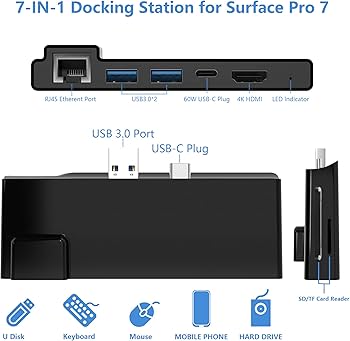 専用 surface Pro7×3 Pro8×1 セット販売 専用 surface Pro7×3 Pro8×1
