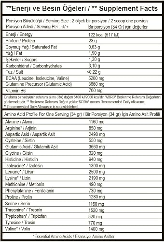 Navy Plus Nutrition 2300 Gr Whey Protein Tozu Çikolata Aromalı + Shaker