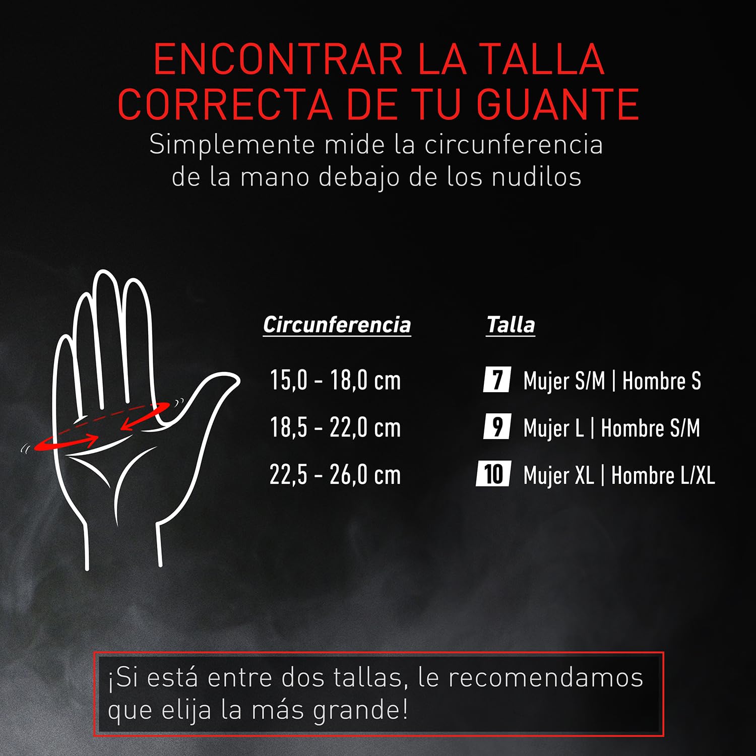 THE HEAT COMPANY - Heat 2 Softshell - Guantes sin Dedos y manopla en uno para Pantallas táctiles Guante cálido de Invierno - contra el frío en el Deporte y Trabajo - Unisex