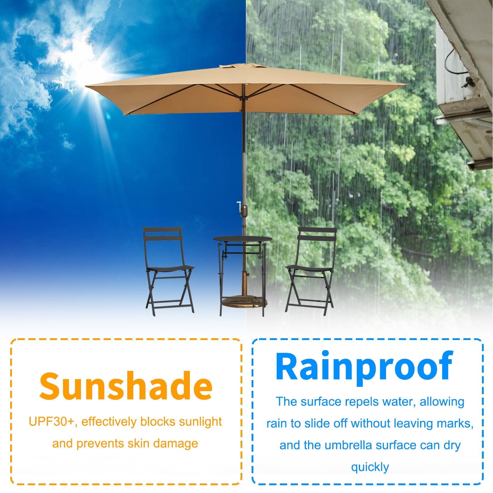 ESOYAWE Dessus De Parapluie De Remplacement pour Parasol De Cour Jardin Plage, Auvent De Remplacement pour Parasol Colonne Central De 6 Baleines, 2m×3m Rectangulaire Auvent Housse De Rechange