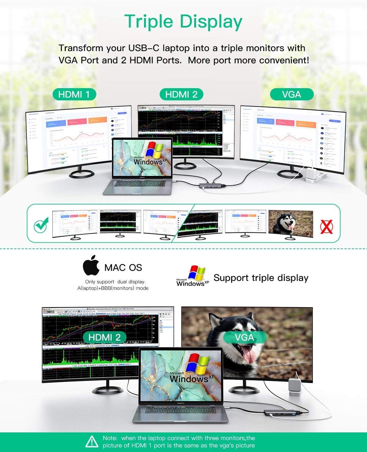 Authentic Crazy Deals USB C Hub to Dual HDMI VGA Triple Display Screen Multiport Adapter 13-in-1 Dongle Gigabit Ethernet for MacBook M1 Pro Air & USB C Laptop, USB C 100W PD & Data, Audio, SD/Micro SD Reader, 3X USB 3.0
