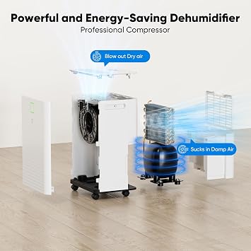 HUMILABS 1600 sq. ft. Dehumidifier for Basement, 21 Pint Dehumidifier for Home with Drain Hose, Auto Modes, 24H Timer, Child Lock, 37dB. Ideal for Bathrooms, Basements, and Large Rooms.