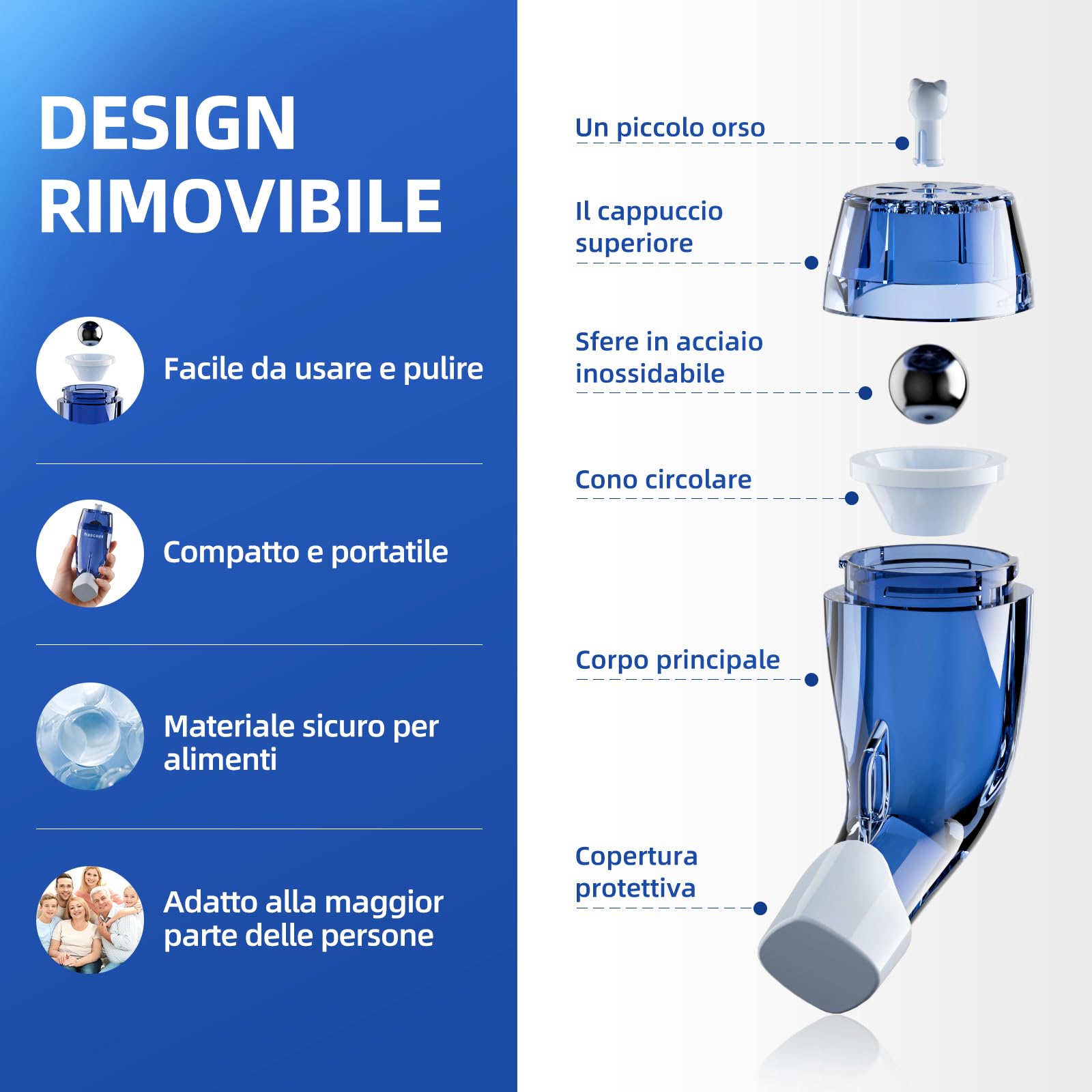 Dispositivo per Rimozione del Muco Espansore Polmonare Terapia OPEP Allenamento Muscoli Respiratori Esercizio di Respiro Naturale per i Polmoni