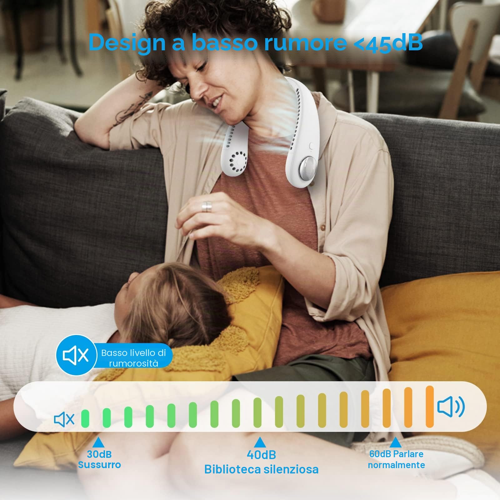 Ventilatore da collo, Ventilatore collo Portatile, Mini Ventilatore USB Flusso d'Aria a 360° con USB Ricaricabile Silenzioso, 3 Velocità Ventolino Senza Lama per Ufficio, Viaggi, Casa, Aria Aperta