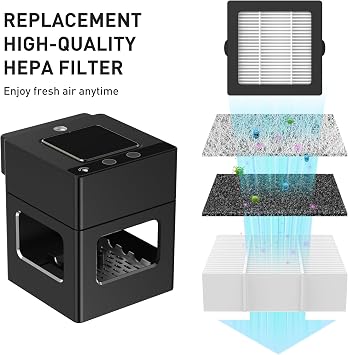 Special Replaceable Filter Element for Smokeless Ashtray(AP078/AP076)(4 pack)