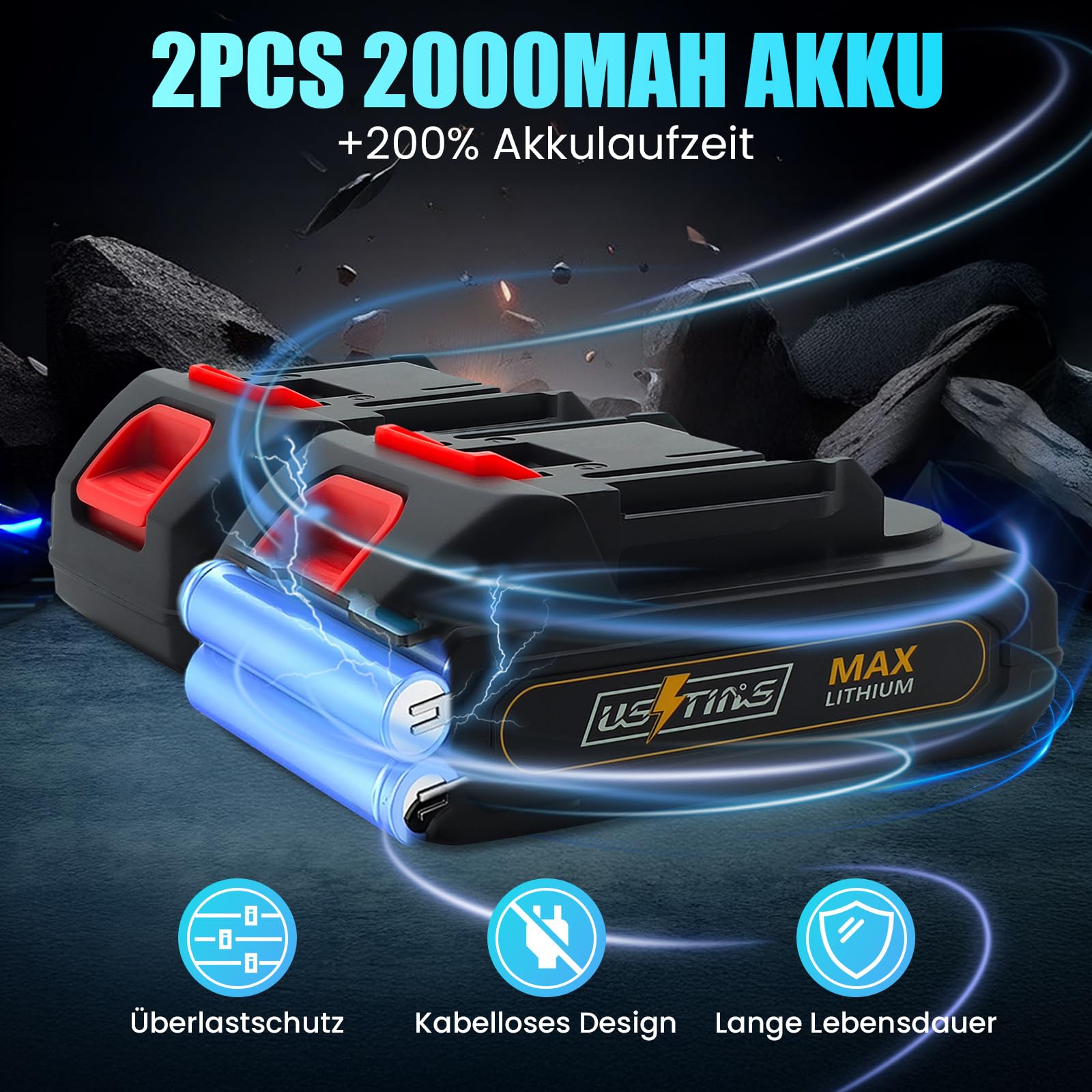 Poliermaschine Auto für Makita 18V Akku, 6 Zoll Orbital Auto Politur mit 3 Variablen Geschwindigkeiten, 2pcs Akkus Auto Polierset, für Auto Detailpflege und Kratzerentfernung