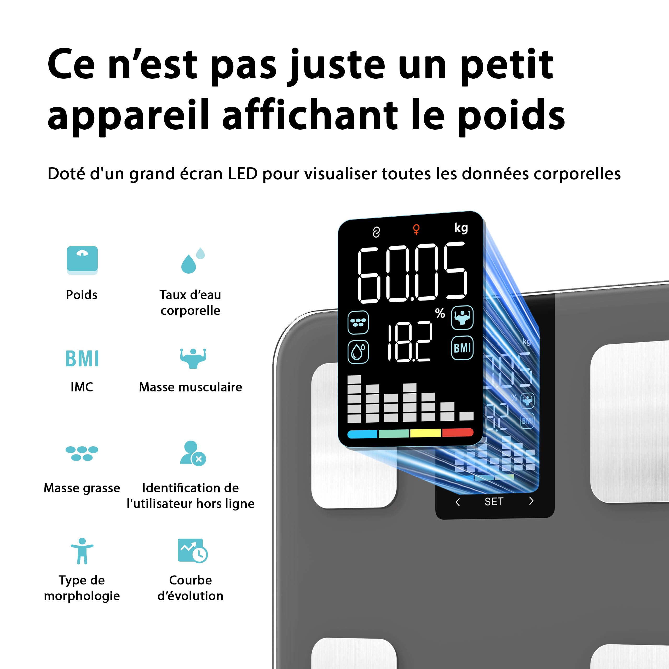 Pesa Persona Conectada MELTA. – Impedancia 15 Datos: IMC, Masa Grasa, Muscular, Visceral, Hueso – Bluetooth & Aplicación Gratuita – Sincronización Salud – Vidrio Templado – 180kg (GRIS)
