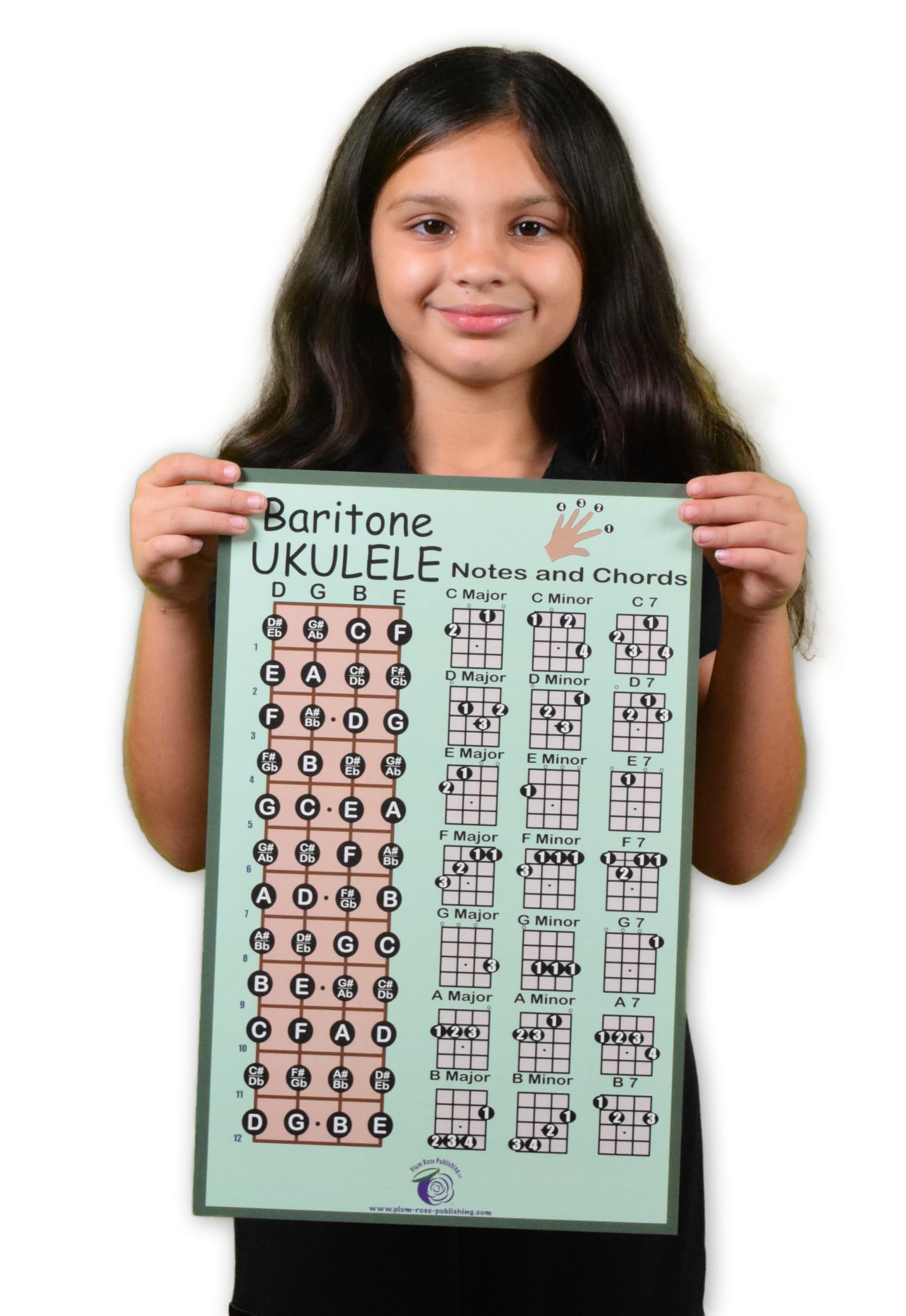 PLUM ROSE Baritone Ukulele Chord Chart (11x17) - Baritone Ukulele Chord Poster - Baritone Ukulele Notes Chart (Cardstock) (Green)