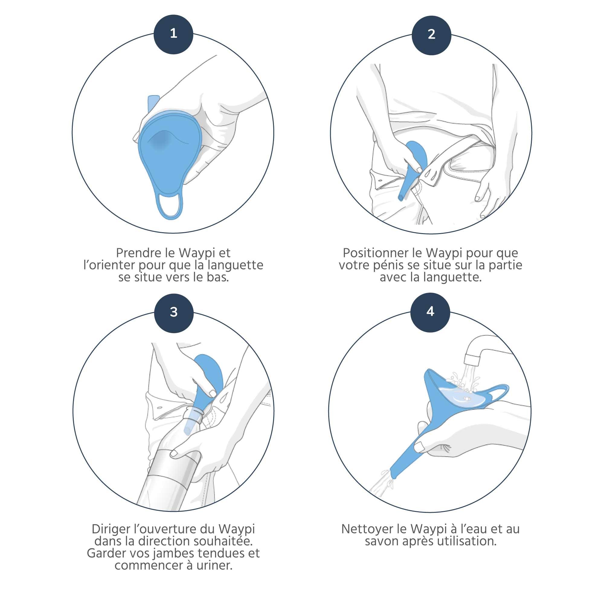 Medintim | Waypi Man | Urinoir Portable Pour Homme | Incontinence urinaire, Voyages, Surpoids