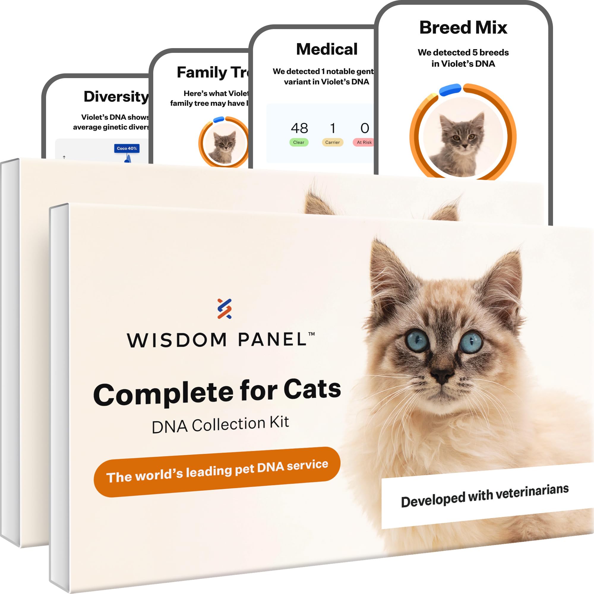 Wisdom Panel Complete Cat DNA Test