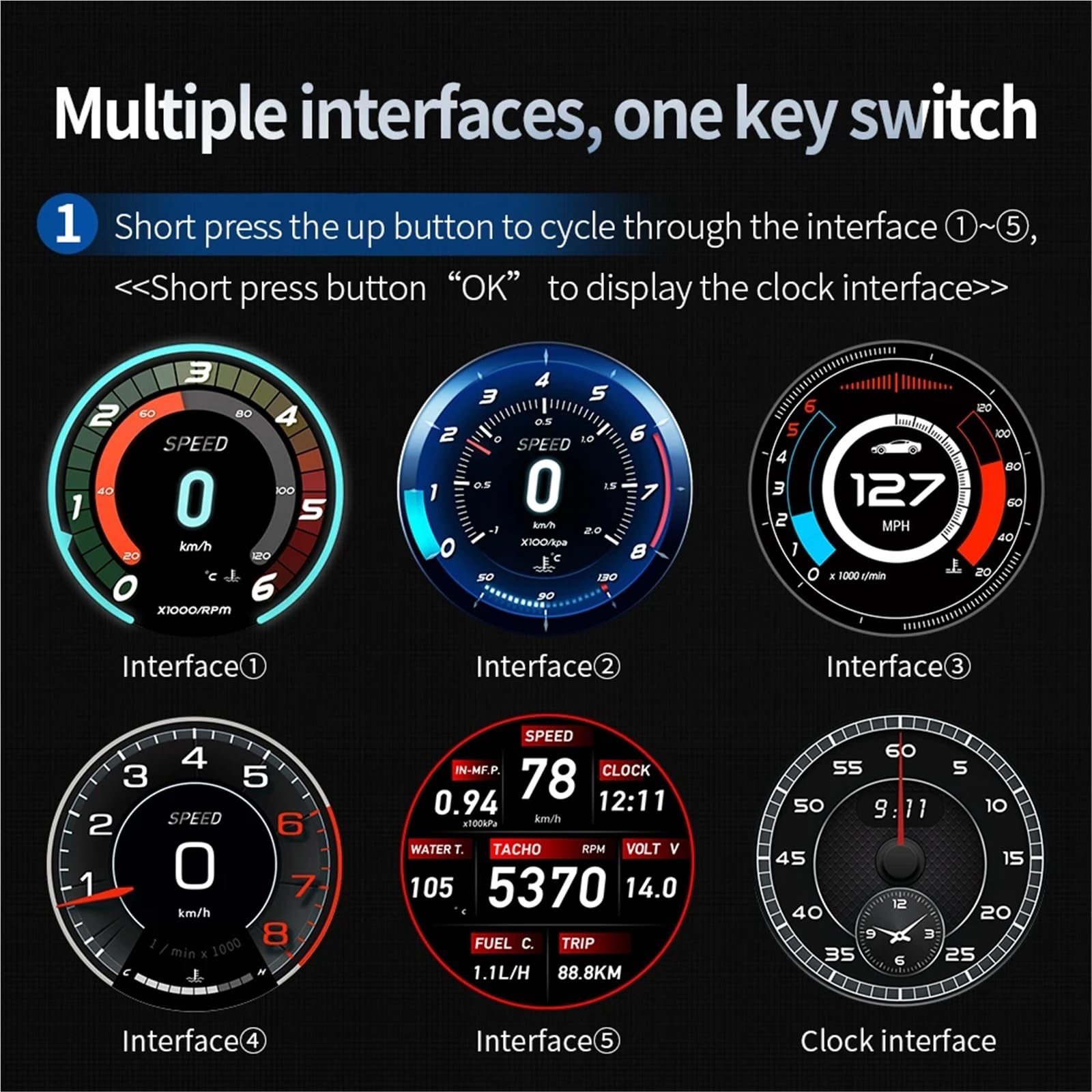 Pantalla Frontal HUD OBD2 for Coche con múltiples Indicadores for Velocidad, RPM, Voltaje, ODO y Reloj(Black)