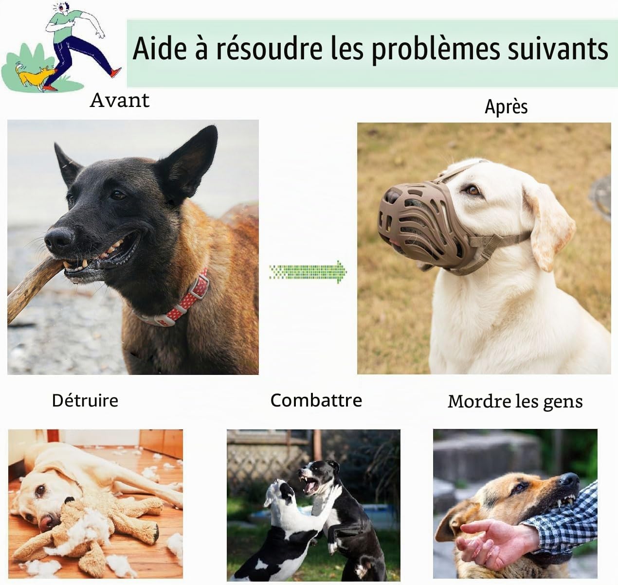 Muselière en silicone pour chiens petite, moyenne et grande taille empêche les morsures, la mastication et les aboiements (noir, taille M)