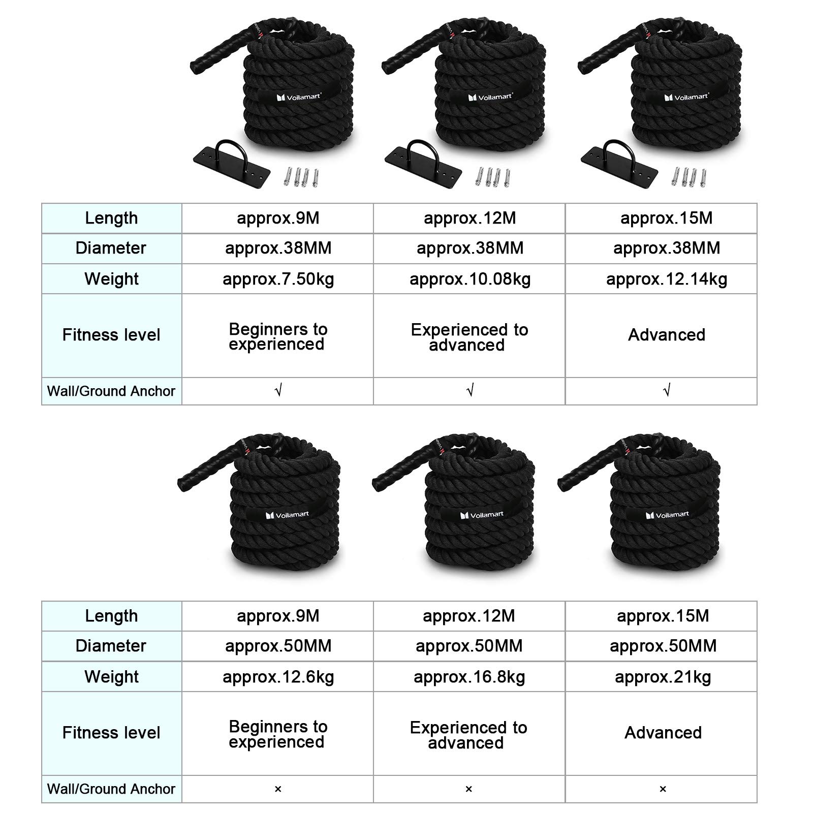Voilamart 9m 15m Battle Rope 38mm Body Strength Desertcart