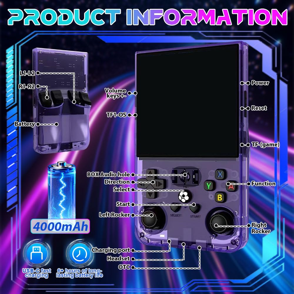 R36MAX Console Retro Game, 4 Pollici Console Portatile Gaming, Console Retro con 128 GB di Memoria, 22.000 Giochi & 30 Emulatori, Sistema Linux, Batteria 4000 mAh, Mini-Arcade (Viola)