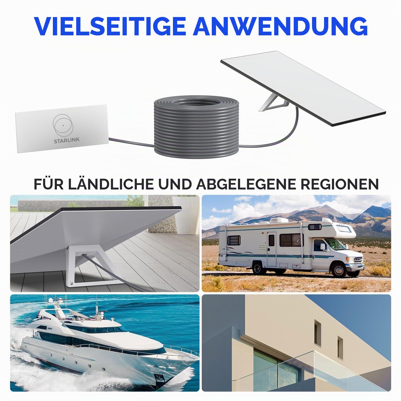 Starlink Gen 3 kabel 23M, Wasserdichtes Ethernet-Kabel für Starlink Gen 3 /Standard/Mini, RF-Koaxial kabel verlängerungs zubehör für Starlink Satelliten RV/Marine/Home (23M)