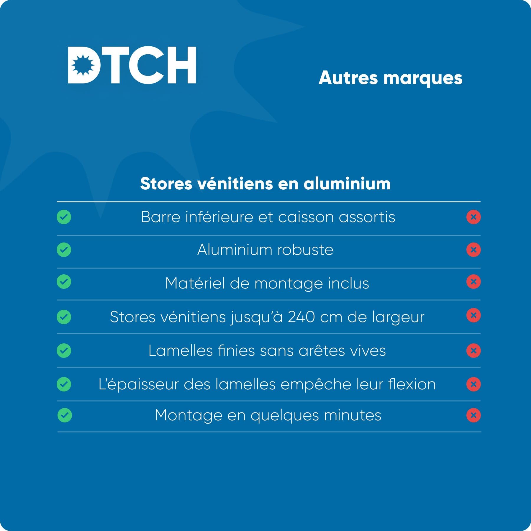 DTCH® Store vénitien Aluminium intérieur, Blanc, 110 x 180 cm | Lamelles 50mm, résistant à l'humidité, aluminium mat, protection solaire et visuelle, réglage de lumière, jusqu'à 240 cm