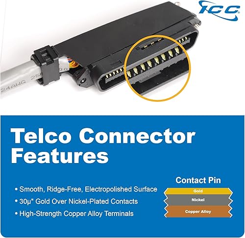 Miniatura 5 de ICC Cable telco hembra a macho de 25 pares de 10 pies - Cat3 24AWG, 100% cobre puro sólido, cable CMR vertical gris con conector telco de 90 grados