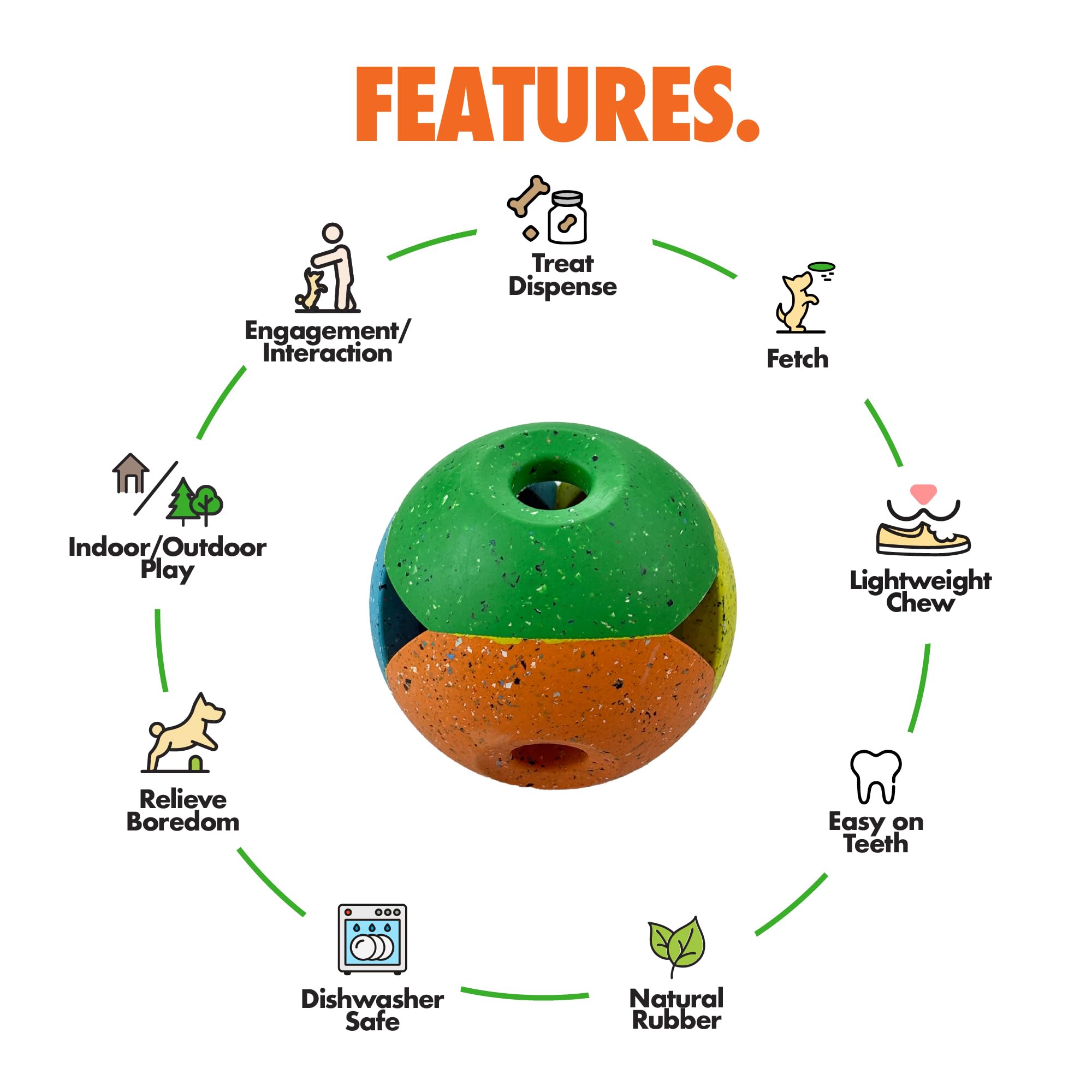 Max Fusion Made with Nike Grind Quantum Treat Dispensing Dog Toy, Tough & Durable Interactive Rubber Chew Toys, Treats Dispenser, Arlee Home & Pet