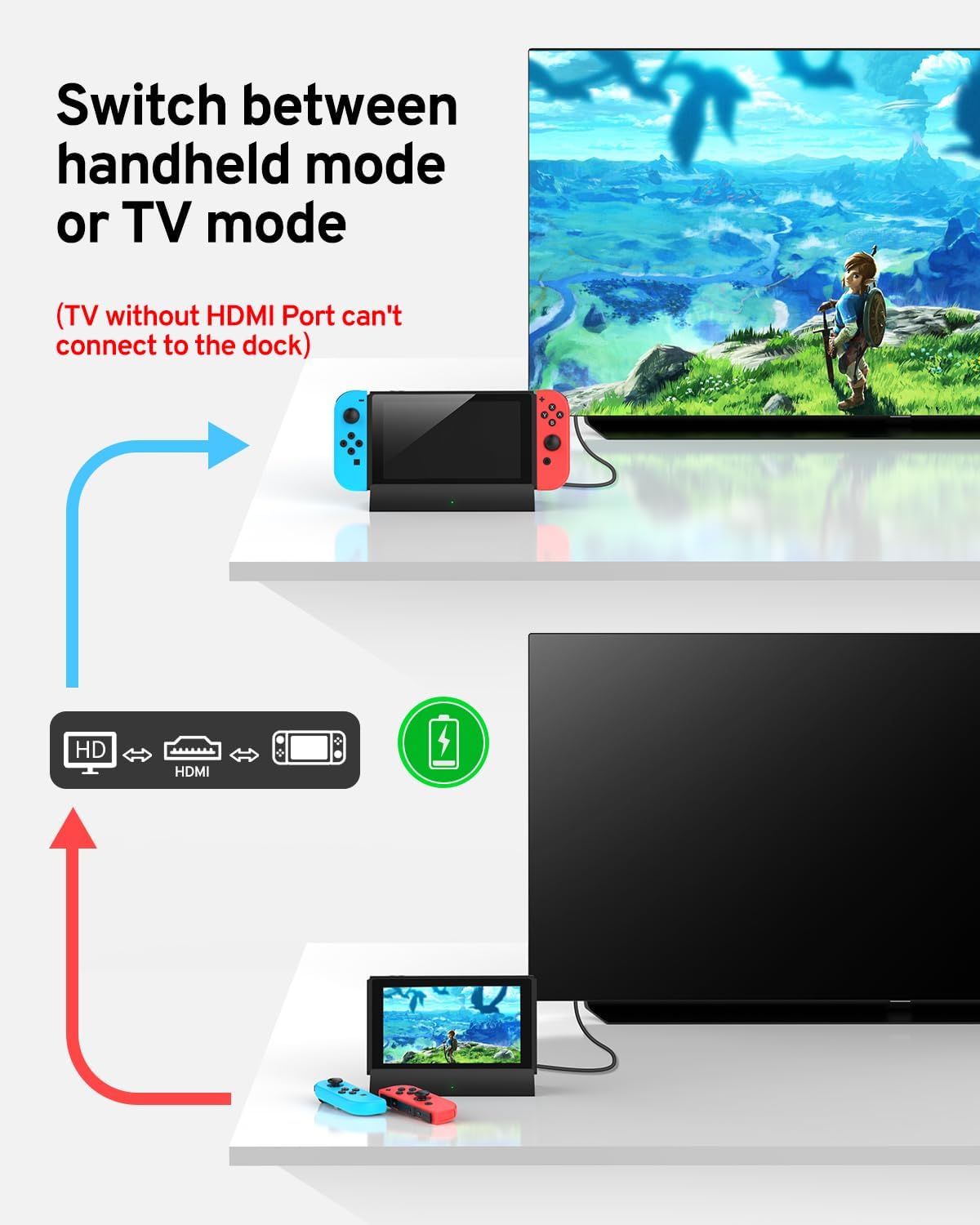 TV Docking Station for Switch and Switch OLED, Dock Station with 4K 1080P HDMI and USB 3.0 Port, Replacement for Official Switch Dock (Black) - Image 3