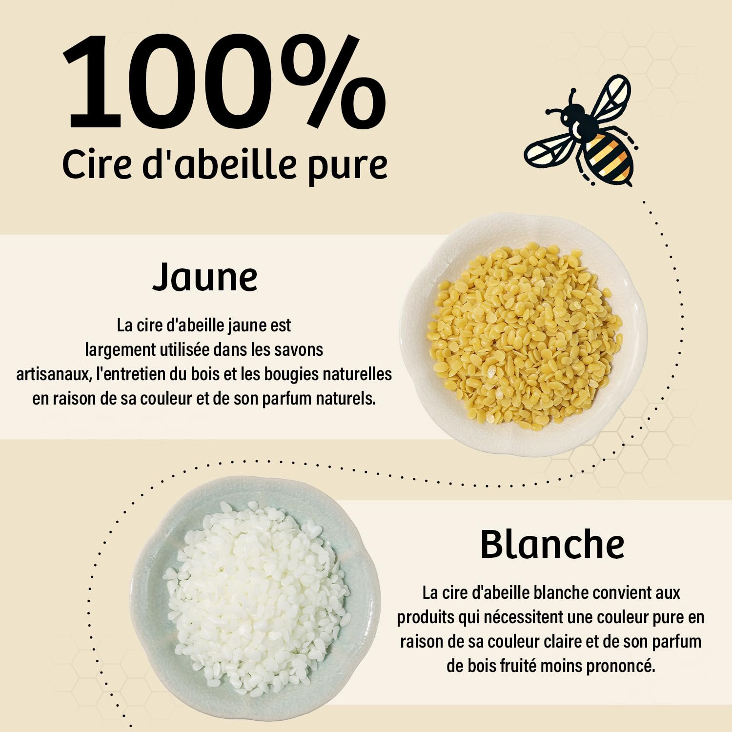 Cire d'abeille jaune 2.2KG - Pastilles de cire d'abeille naturelle pour la fabrication de bougies et projets DIY. Idéale pour des projets de bougies artisanales
