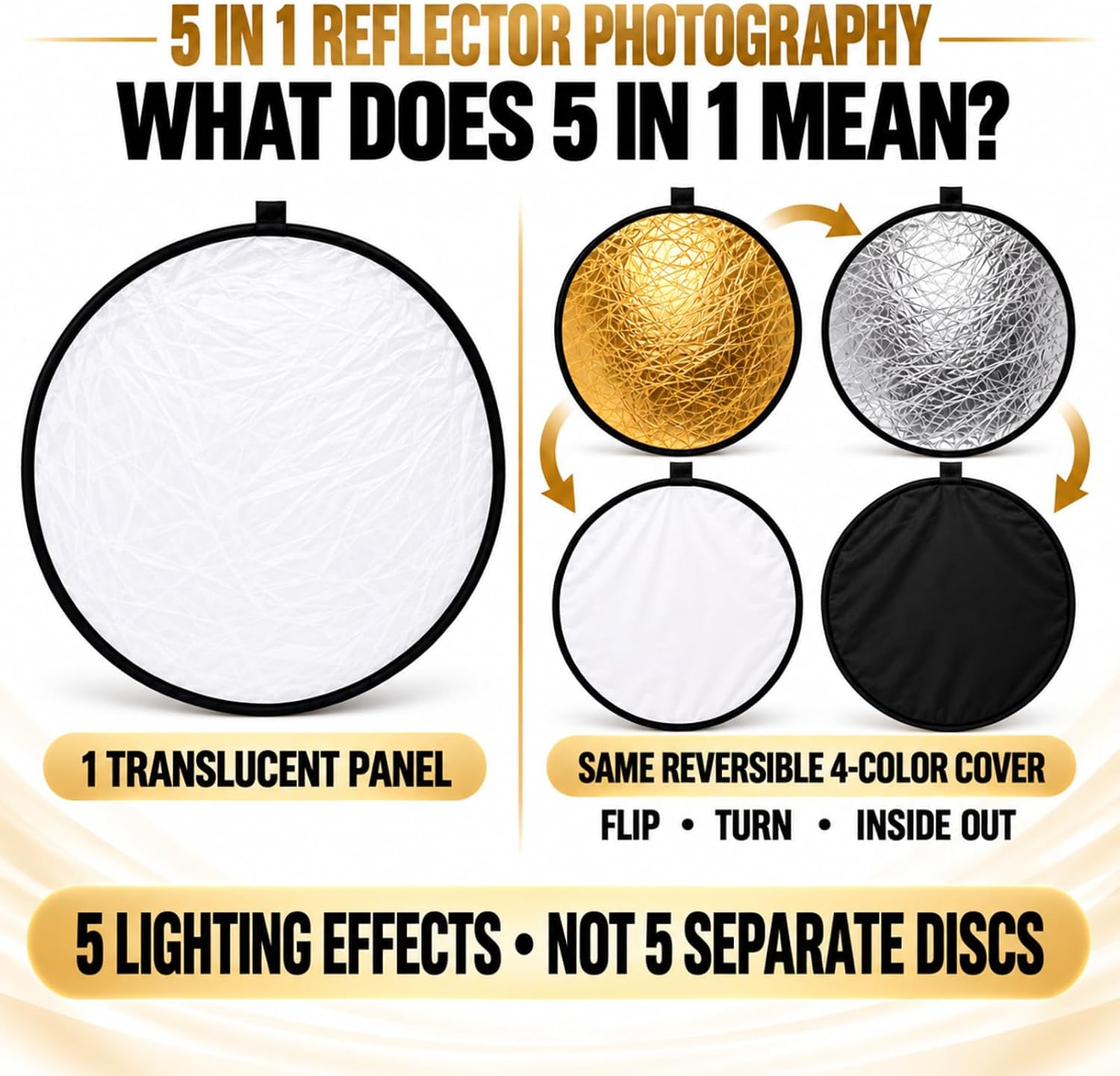 5 in 1 Reflector Photography, 43 Inch/110cm Light Reflector Photography