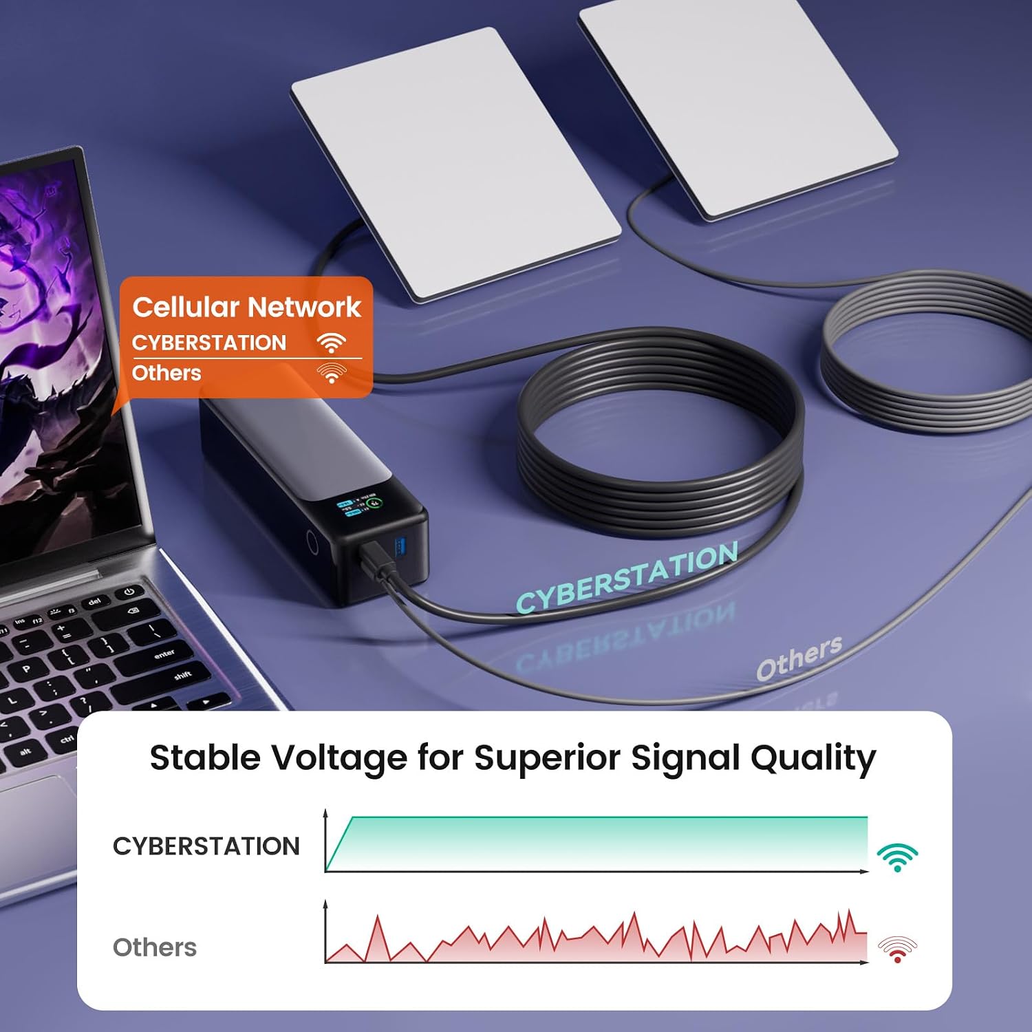 Starlink Mini Cable 6.5FT, 18AWG Starlink Mini USB C to DC Power Cable, Max 140W Input USB Type C to DC Cable, Waterproof, Starlink Mini Accessories Compatible with 140W+ Power Bank and PD Charger thumbnail