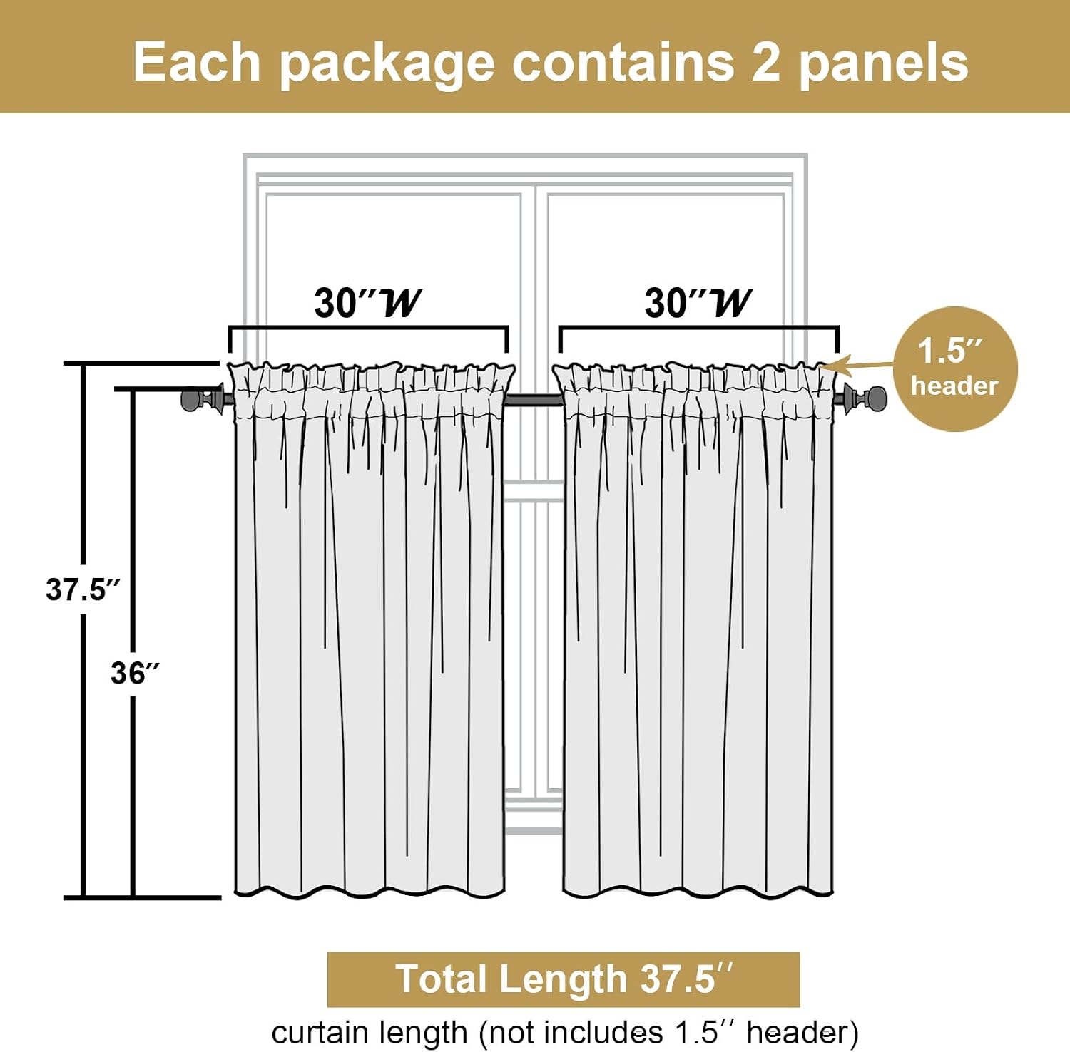 Lecloud Black Blackout Kitchen Curtains 36 Inch Length 2 Pcs, Thermal Short Window Curtains, Rod Pocket Modern Farmhouse Privacy Small Curtain for Bedroom Cafe Basement, Each Panel 30" W x 36" L